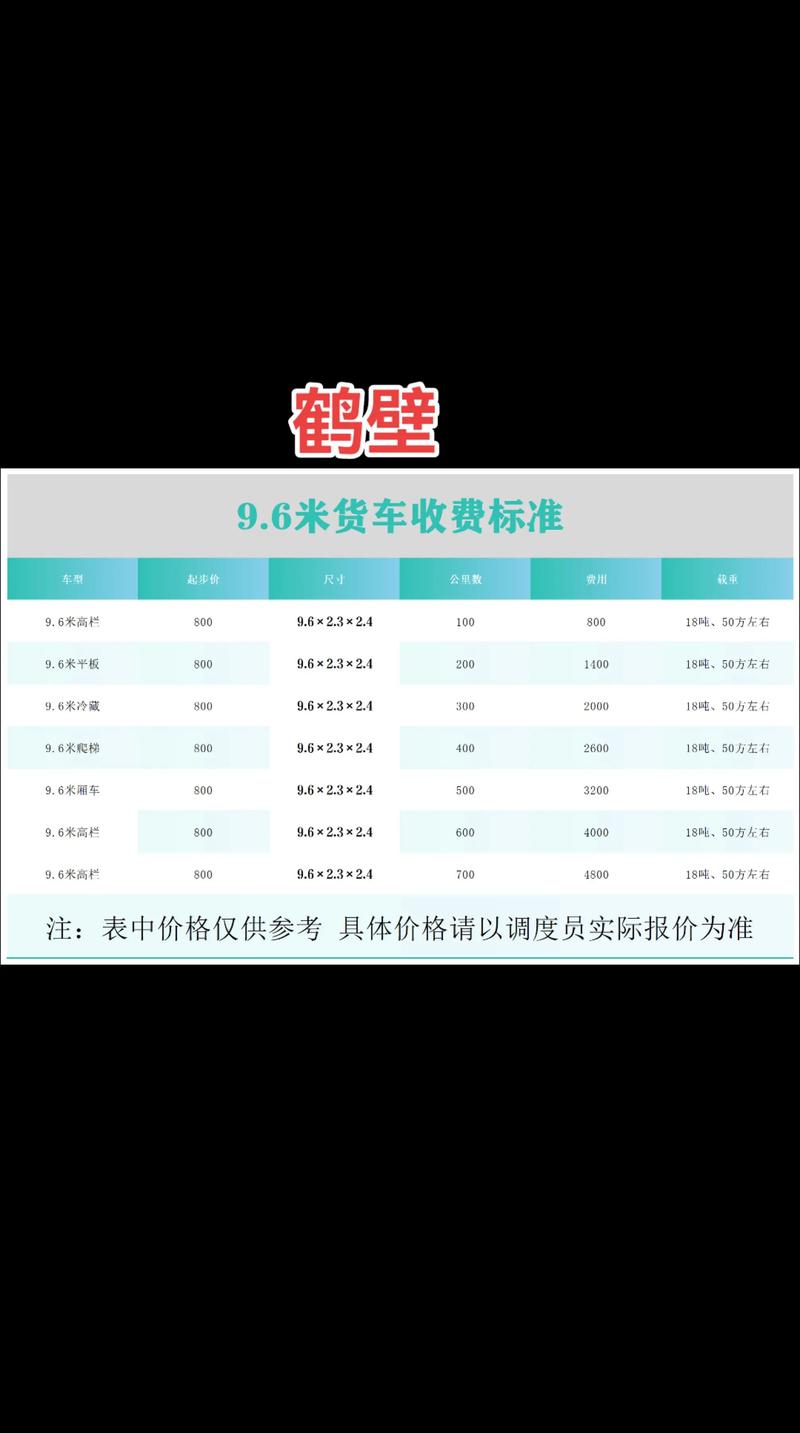 貨運(yùn)運(yùn)費(fèi)2800貨運(yùn)運(yùn)費(fèi)查詢價(jià)格表最新