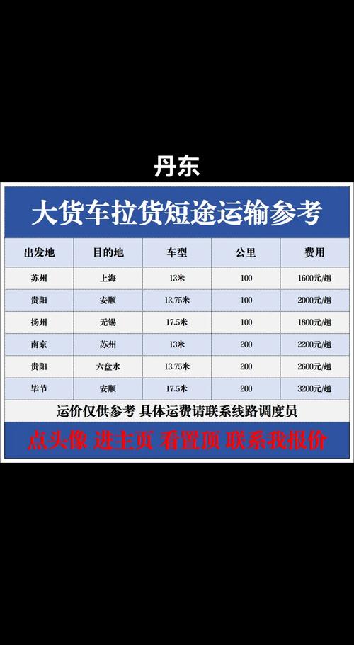 現(xiàn)在貨運(yùn)政策現(xiàn)在貨運(yùn)政策有哪些