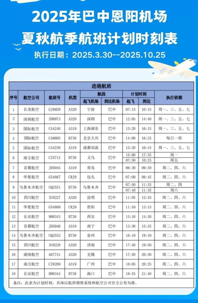 飛機(jī)貨運(yùn)詳情飛機(jī)貨運(yùn)詳情查詢