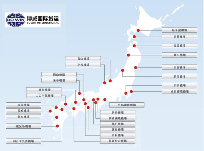 貨運 空運 海運貨運 空運 海運區(qū)別