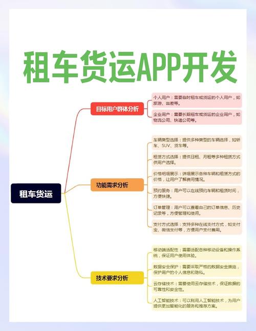 通一貨運(yùn)通一貨運(yùn)app官網(wǎng)