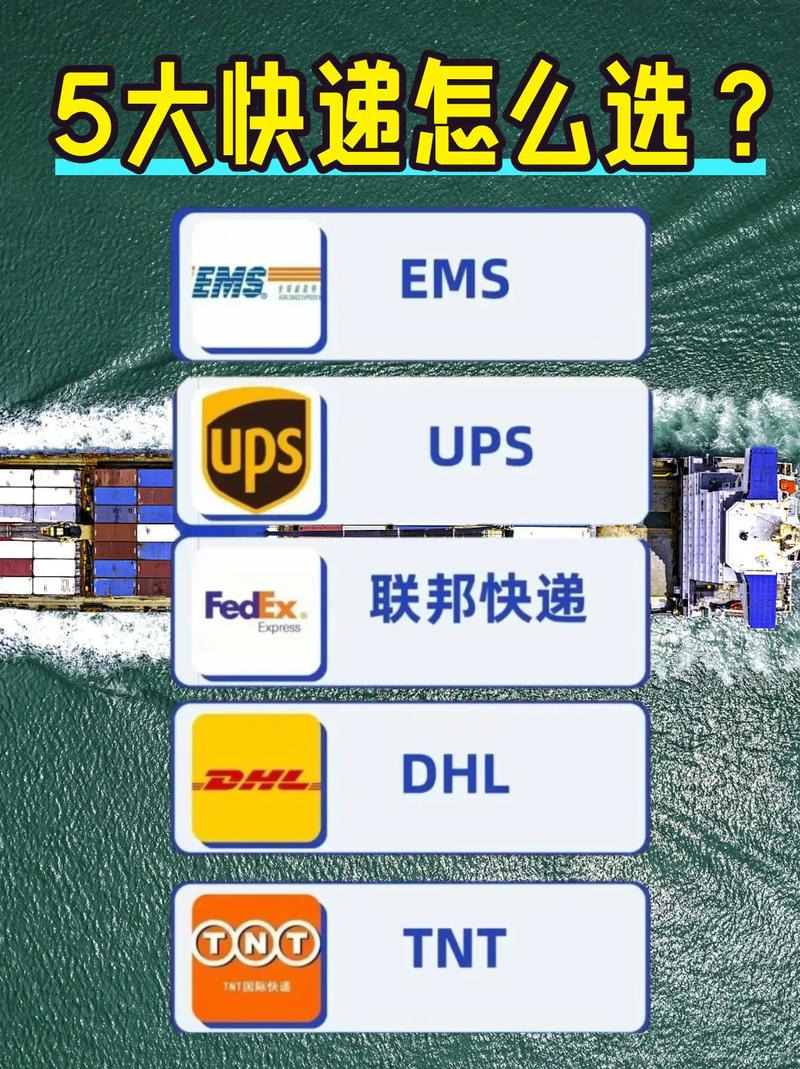 專線貨運(yùn)英語專線貨運(yùn)英語怎么說