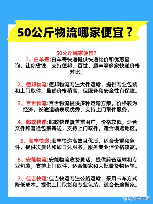 貨運市場日常貨運市場日常工作內(nèi)容